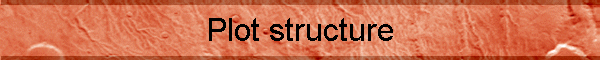 Plot structure