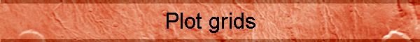 Plot grids
